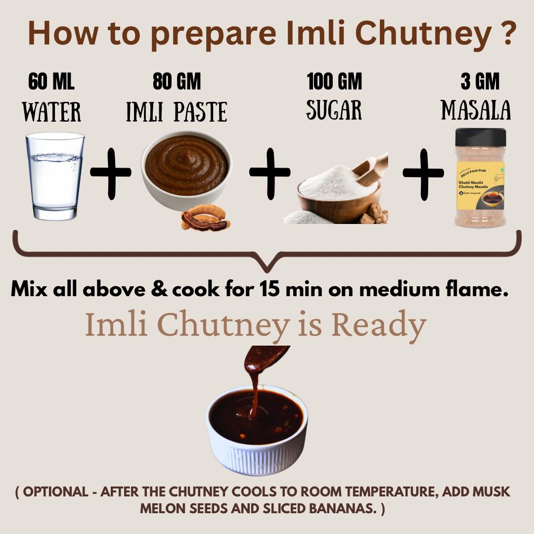 Khatti Meethi Chutney Masala