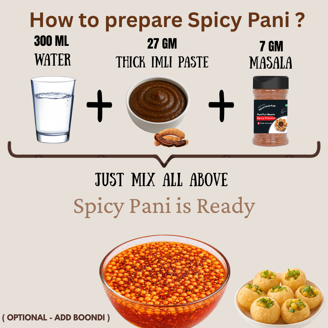 SPICY PANI PURI MASALA