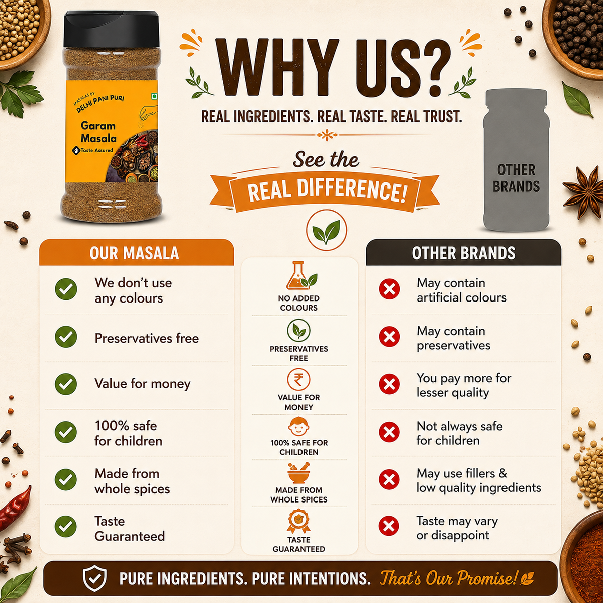 GARAM MASALA