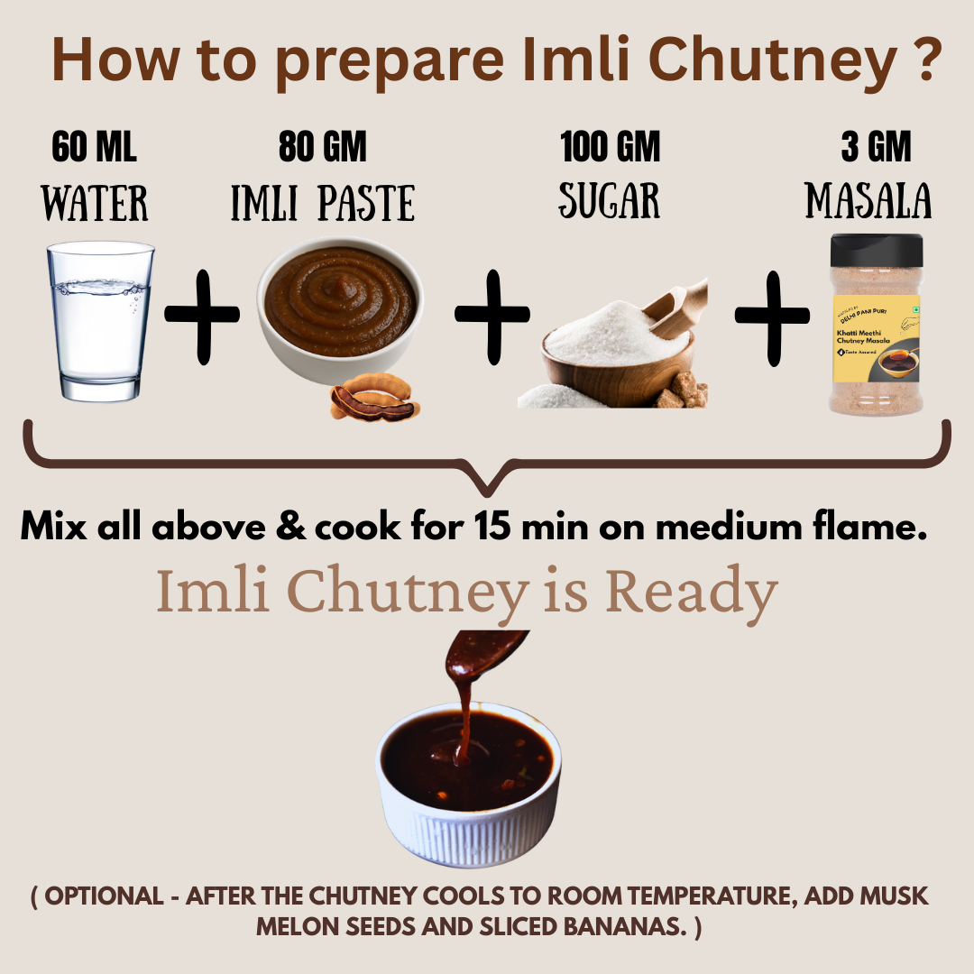 Khatti Meethi Chutney Masala (Pack of 2), 160g