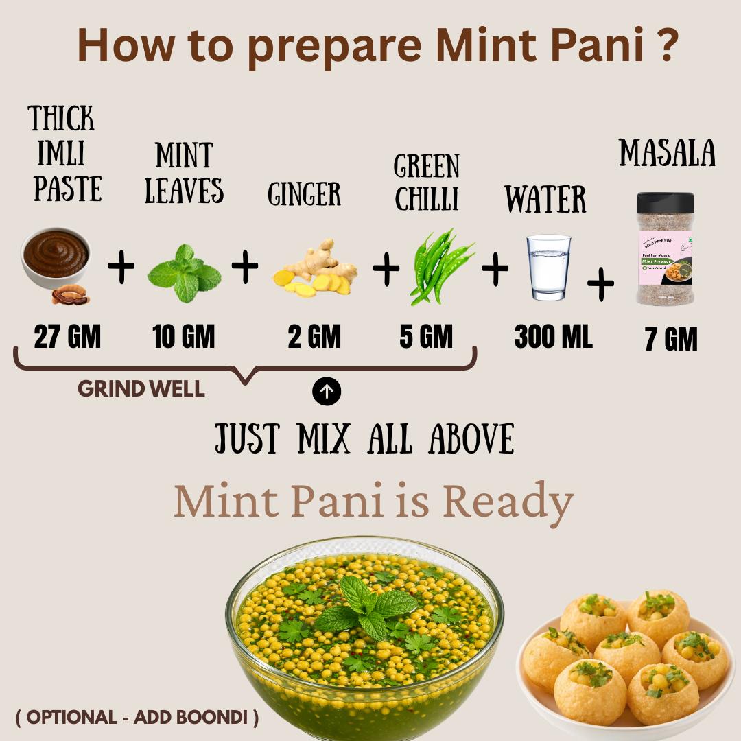 Pani Puri Masalas Combo of 6 Flavours